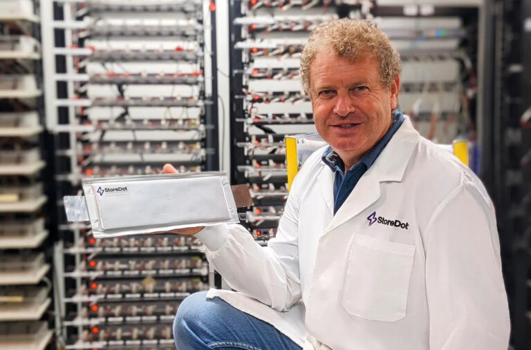 bron: bright.nl